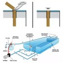 Ver imagem 5 de Jato Retorno Square Direcionável Inox para Piscina de Alvenaria