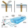 Jato Retorno Square Direcionável Inox para Piscina de Alvenaria - 5