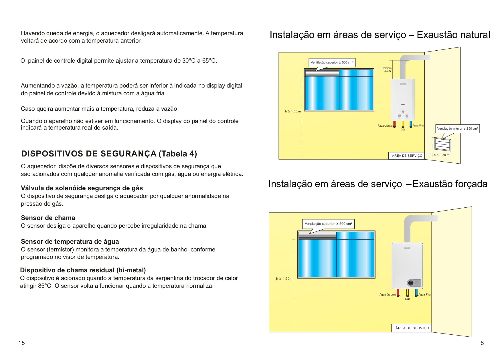 Aquecedor a Gas Linha Digital In 20d Gn - Inova - 12