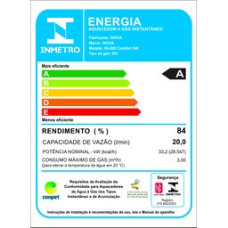 Aquecedor a Gas Linha Digital In 20d Gn - Inova - 2