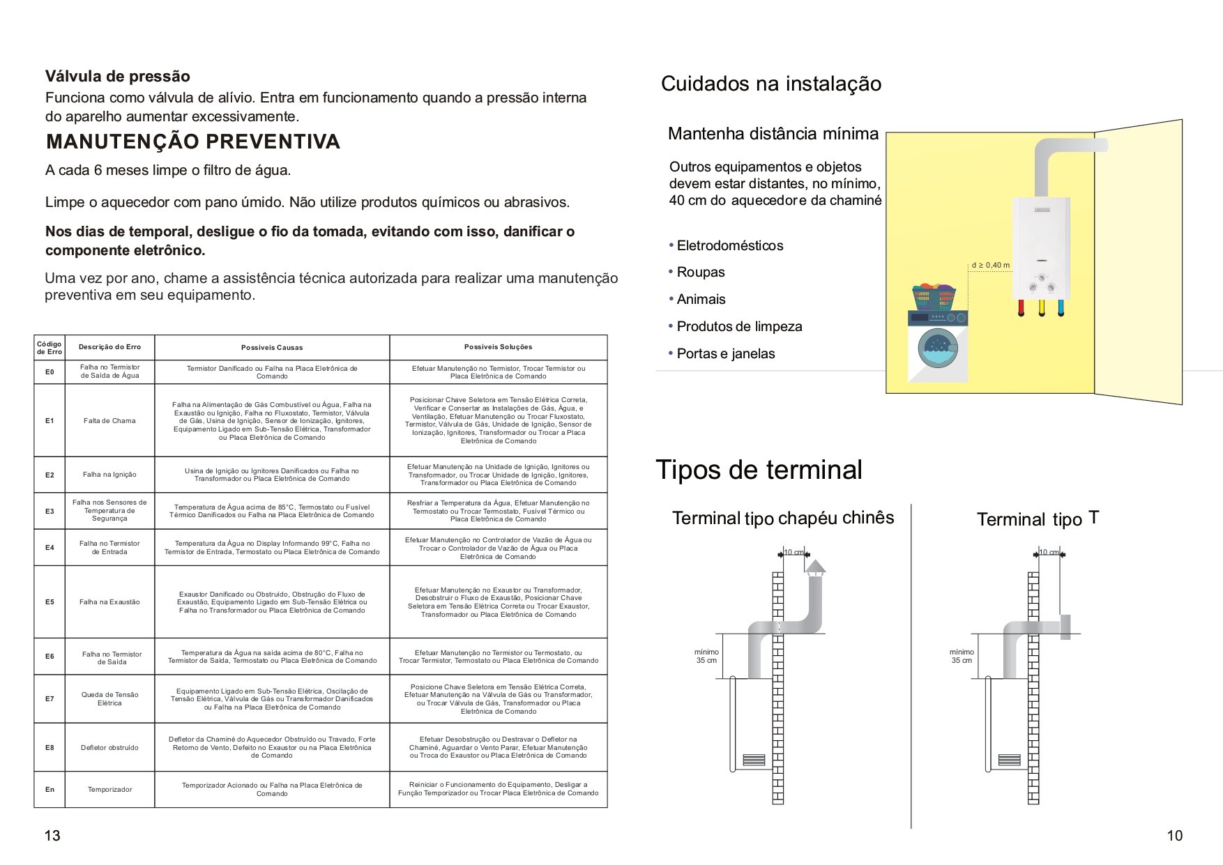 Aquecedor a Gas Linha Digital In 20d Gn - Inova - 14