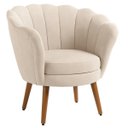 Ver imagem 2 de Kit 2 Poltronas Pétala Veludo Bege Pés Palito - Kimi Design