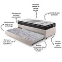 Ver imagem 7 de Bicama Box Solteiro Linho 88x188x28 Cm com Colchão Gransleep Molas Verticoil