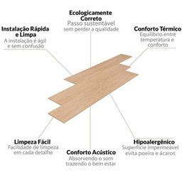 Kit 58m² Piso Vinílico em Régua 17,78cm x 2mm x 1,21m Sofisticato Ruffino - 5