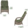 Poltronas Área Externa Jardim Varanda Descanso Alumínio 2Un Vime Confort Oliva Estonado A30 - 2