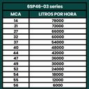 Ver imagem 4 de Bomba Submersa Irrigação de 10CV Até 78000L/h 380V - TÉTIS