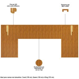 Cabeceira Cama Box Casal Queen King Ripada com Led 250cm Lice D05 Ypê - Lyam Decor - 3