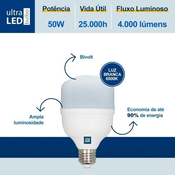 Lâmpada Super Led Bulbot140 50w E27 6500k Bivolt Branco Frio Ultraluz - 3