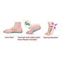 Ver imagem 2 de Palmilha Gel Feminina Massagem Salto Alto Ortopedica - Ortopedia