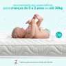 Colchão Berço Grão de Gente Americano e Mini Cama 130x70 D18 - 2
