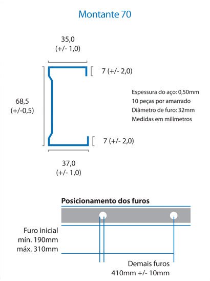 Perfil Drywall Montante 70 X 30 X 3000mm Multiperfil - 2