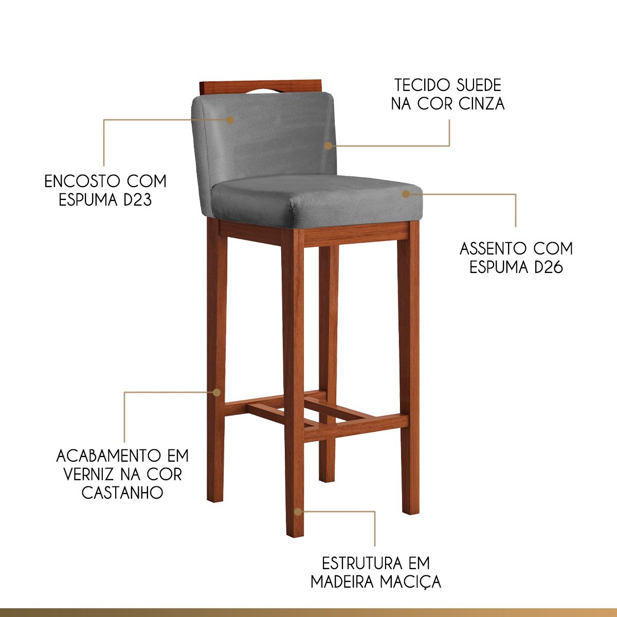 Kit 3 Banquetas Média para Cozinha 38x92 Cm Líbia Madeira Maciça Suede Cinza CCS - 3