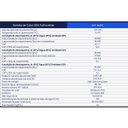 Ver imagem 4 de Trocador Calor Gda Full Inverter Aquecedor Piscina 30mil L