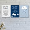 Kit com 3 Placas Decorativas Sob a Chuva de Bençãos - 1