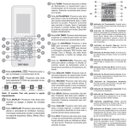 Ver imagem 3 de Controle Ar-Condicionado compatível com Electrolux Ecoturbo Split Inverter Be18f BI09F