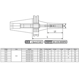 Porta Pinça Modelo Sk40 Dmc 10120 - Din 69871 - 5