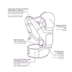 Canguru Ergonômico Maxi Baby Hipseat Cinza - 2
