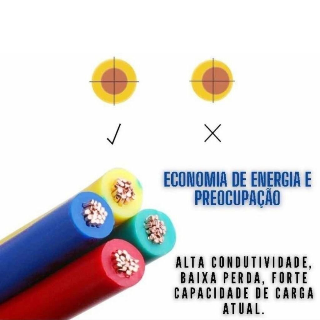 Ver imagem 5 de Fio Cabo Flexivel Eletrico 2,5mm 25 Metros :vermelho