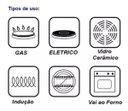 Ver imagem 3 de Conjunto Jogo Panelas Ferro Fundido 4 Peças Tampa Vidro Mta