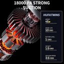 Ver imagem 3 de Super Aspirador Automotivo sem Fio Power Share Max 110v-240v