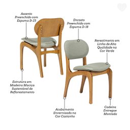 Kit 4 Cadeiras de Jantar Estofada Rafine Madeira Castanho Linho Verde - 3
