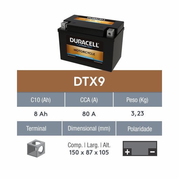 thumbnail image 2 of GTX9-BS Gel Battery 12V 8AH For Honda CBR 600 F PC31 (1995-1998) - Citomerx Replacement 2 of 6