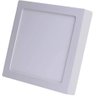 Painel Led Sobrepor Qd 18w 6500k Avant Branca - 2