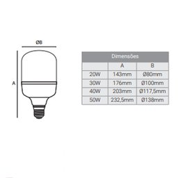 Kit 2 Lâmpadas de Led Globe E-27 30w 6500k Bivolt Kian - 3