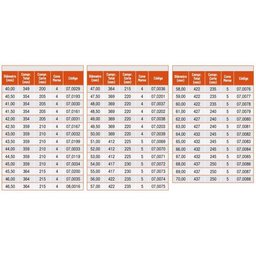 Broca Haste Cônica - Med. 57,0mm - Din 345 - Ref. 07,0075 - Rocast - 3