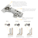 Ver imagem 7 de Kit 10 Dobradiça Reta Aço Armário Porta Móveis Caneco 35mm