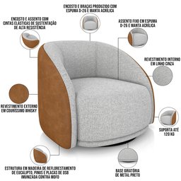 Kit 02 Poltronas Decorativas Giratória Angelina M03 Couríssimo Whisky Linho Cinza - Lyam Decor - 4