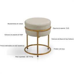 Puff Redondo Argola Levi Veludo Gelo Base em Aço Dourado - 5