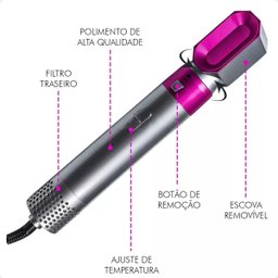Escova Secadora Compacta: 5 em 1 Escova Cabelo Alisadora - 3