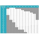 Ver imagem 4 de Colete Corretor Postura Dor Lombar Multilaser Fix Posture