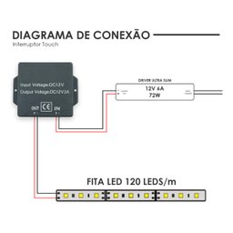 Central Interruptor Touch Dimmer Espelho Fita Led 12v 3a - 6