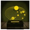 Luminária Led 3d | Sistema Solar Planetas | Abajur - 1