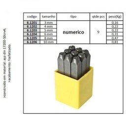 Jogo Marcação Punção Numérico - Med. 2,0mm - 9 Peças - 3