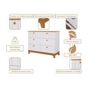 Ver imagem 4 de Quarto para Bebê Completo Guarda Roupa, Cômoda e Berço 100% Mdf Biscoito Permobili Branco/nature