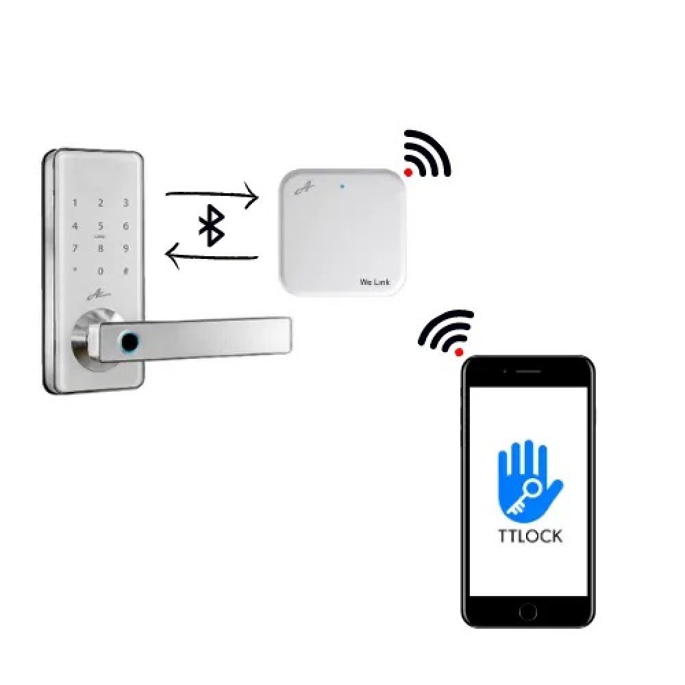 Modulo de Conexão Wifi - We Link Advance - 4