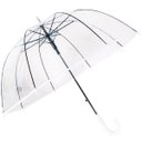 Ver imagem 1 de Guarda Chuva Automático Com Cabo Curvo Sombrinha Transparente E Branca Fazzoletti