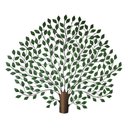 Ver imagem 1 de Arabesco Artesanal De Árvore Com Folhas Verdes Modelo Wavy Libertas Rosas Artesanato Árvore Com Folh