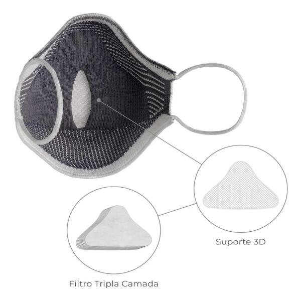 Kit Máscara Fiber Knit Air COB + 30 Filtros De Proteção + Suporte - Branco - G - 3