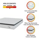 Ver imagem 2 de Colchão Casal King Molas Ensacadas City Pillow Top Branco / Preto Hellen Branc/cza