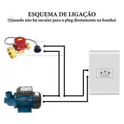 Sensor de Água Fluxostato 1"x3/4" Fxm Druck Chave de Fluxo para Bombas - 6