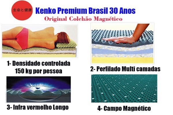 Colchão Queen Kenko Premium  Magnético  Basic com Massagem Eletrônica Energia Bioquãntica 1 - 3