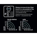 Ver imagem 5 de Aspersor Circular para Engate Rápido - Tramontina