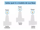 Ver imagem 4 de Acabamento para Registros Deca de 1/2 3/4 ou 1 Lift Chrome Onix