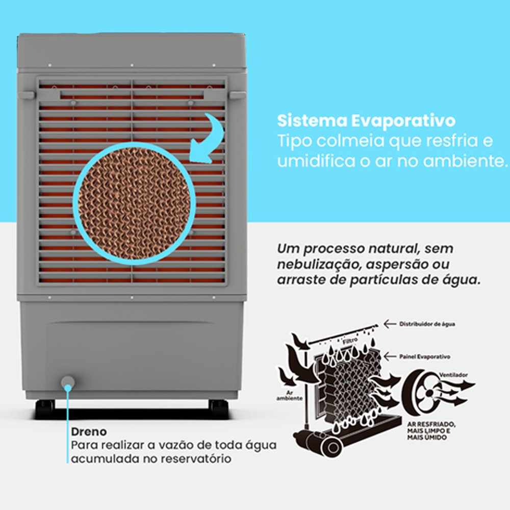 Climatizador de Ar Ventisol Clin60 Pro 60l 3 Velocidades 3 em 1 - 5