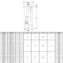 Ver imagem 2 de Pinça para Cone Hidráulico Modelo Rs20 X 6 - (redução)