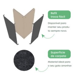 Refil de Carpete para Arranhador de Canto de Sofá ou Cama Box Hello Pet - 4